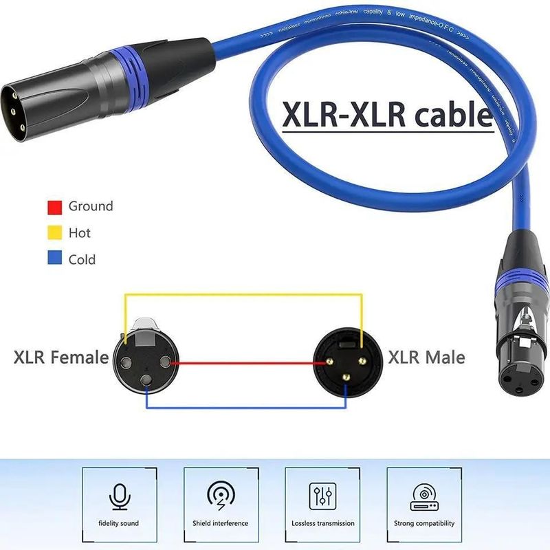 3m XLR-Kabel, Stecker auf Buchse, mit blankem Kupferdraht für hochwertige Audio-Mikrofonverbindungen