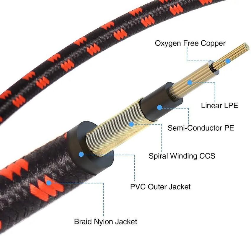 Braid Jack Elektrische Tweed-Gitarrenkabel 6,35 mm mit geräuschloser Technologie für professionelles Audio