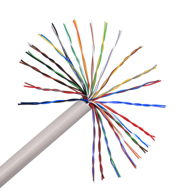 UL2464 300V PVC-Jackett Kupferleiter Mehrkern-Stromkabel für Untergrundverkabelung