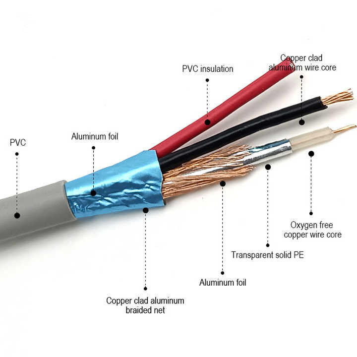 UL20276 24-28 AWG verzinnt Kupferleiter Mehrader-Geflechtschirm PVC-ummanteltes Computerkabel