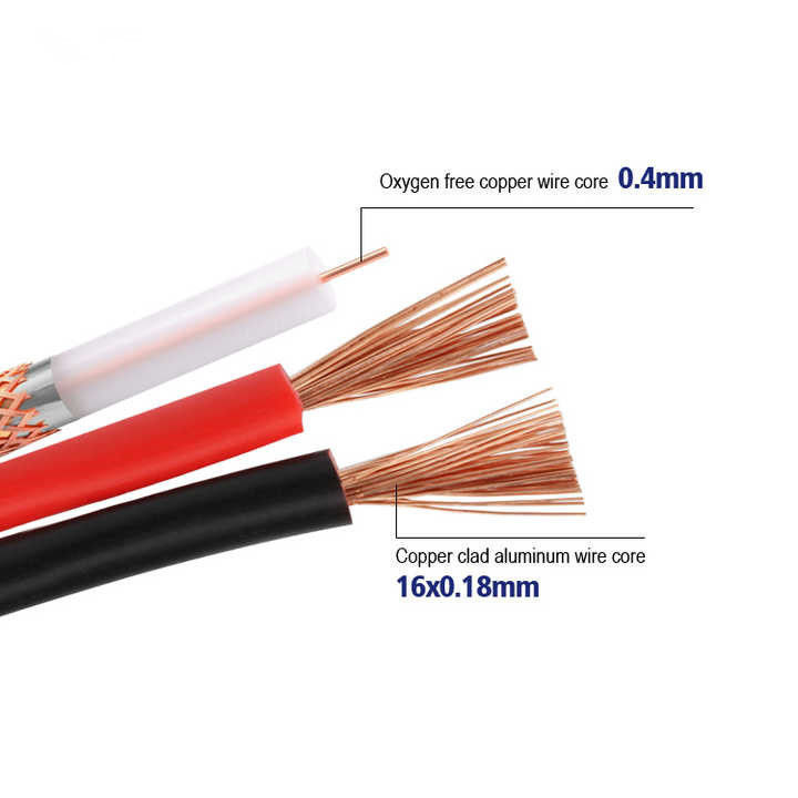 UL20276 24-28 AWG verzinnt Kupferleiter Mehrader-Geflechtschirm PVC-ummanteltes Computerkabel